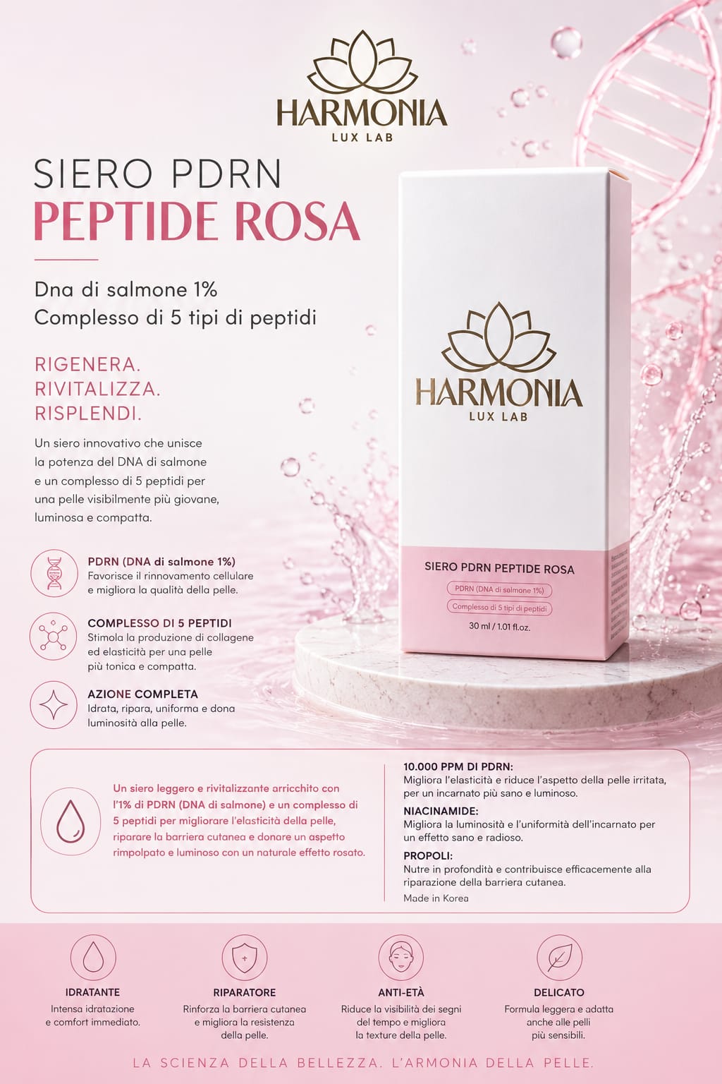 Harmonia Lux Repair Serum Viso - Idratante Con DNA Di Salmone Niacinamide e 5 Peptidi- 30ML